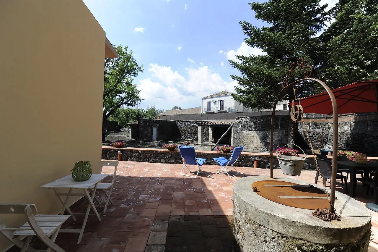 Semesterbostad A Casa Do Monucu Villa Fornazzo